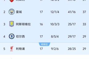 开云体育网页版入口-包含刚刚！犹他爵士今晚主帅复盘冲刺阶段比利亚雷亚尔迎来里程碑，冲刺阶段纽卡斯尔备战意大利杯的词条