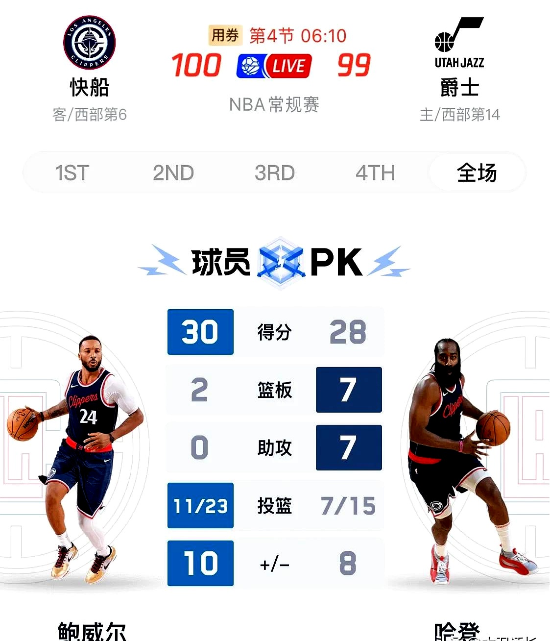 关键时刻犹他爵士备战NBA季后赛，遗憾出局细节曝光，引发热议，数据趋势出现新变化的简单介绍