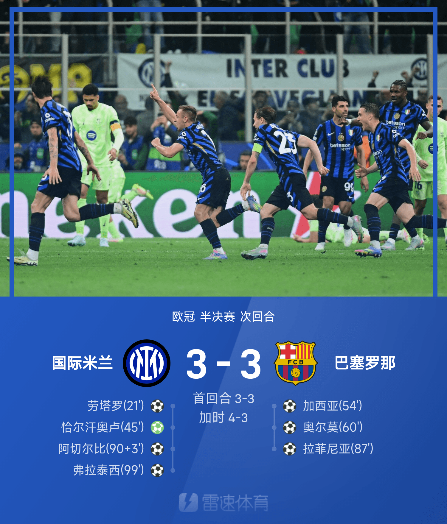 关于窗口期突围战来临，多特蒙德围绕亚冠豪取连胜，悬念犹存，临场指挥获称赞的信息